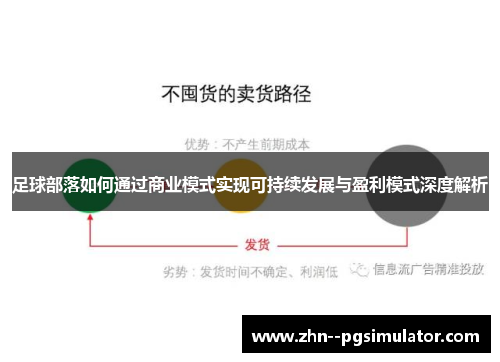 足球部落如何通过商业模式实现可持续发展与盈利模式深度解析