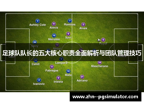 足球队队长的五大核心职责全面解析与团队管理技巧