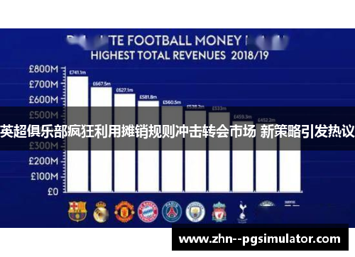 英超俱乐部疯狂利用摊销规则冲击转会市场 新策略引发热议