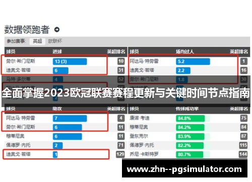 全面掌握2023欧冠联赛赛程更新与关键时间节点指南 全面掌握2023欧冠联赛赛程更新与关键时间节点指南