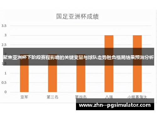 聚焦亚洲杯下阶段赛程影响的关键变量与球队走势胜负格局结果预测分析 聚焦亚洲杯下阶段赛程影响的关键变量与球队走势胜负格局结果预测分析