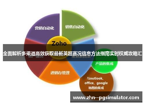 全面解析多渠道高效获取最新英超赛况信息方法指南实时权威攻略汇 全面解析多渠道高效获取最新英超赛况信息方法指南实时权威攻略汇